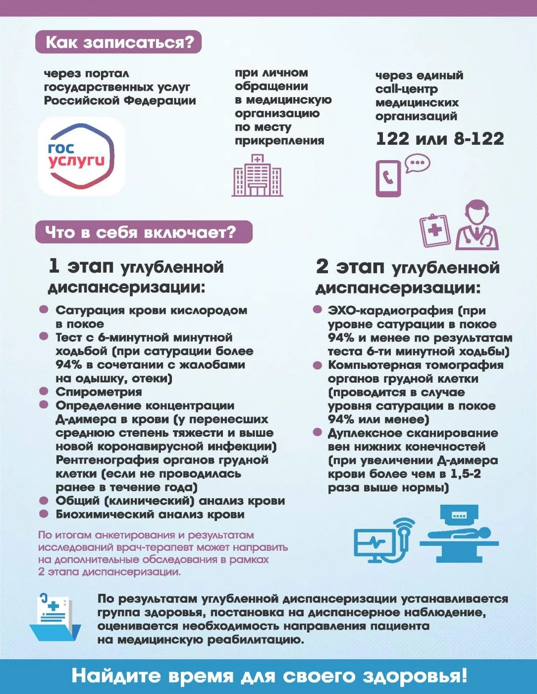 Углубленная_Диспансеризация_листовкаА5_Страница_2.jpg