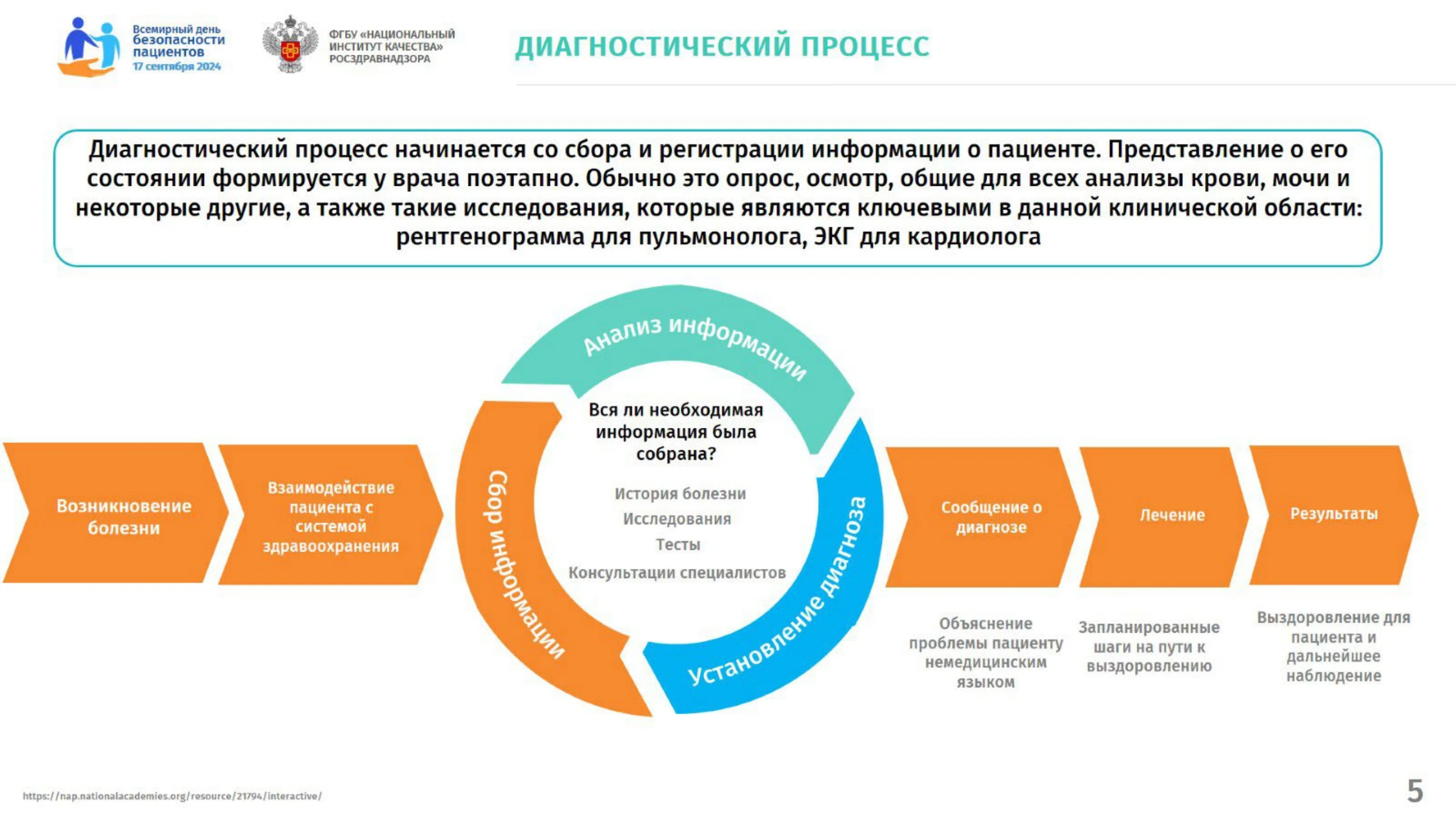 Презентация_для_пациентов 2024_page-0005.jpg