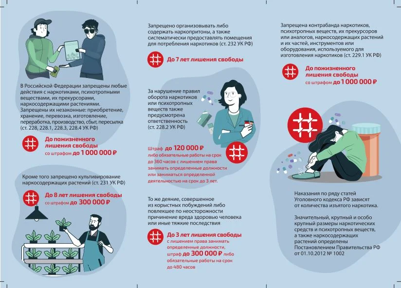 Незаконный оборот наркотиков2.JPG
