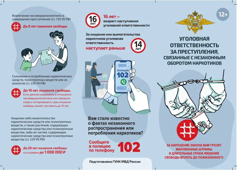 Незаконный оборот наркотиков.JPG