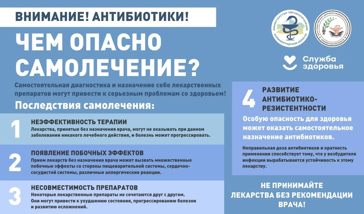 Антибиотики2022.jpg