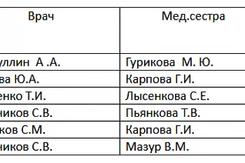 ГРАФИК РАБОТЫ НА НОВОГОДНИЕ ПРАЗДНИЧНЫЕ ДНИ