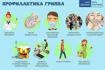 5 правил по профилактике гриппа