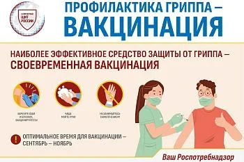 Вакцинация и профилактика гриппа и ОРВИ